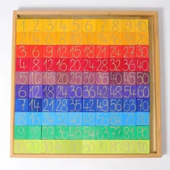 Grimm's Spiel u0026 Holz Wooden Toys|Early Learning < Counting with Colors Wooden Number Chart