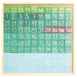 Grimm's Spiel u0026 Holz Wooden Toys|Early Learning < Counting with Colors Wooden Number Chart