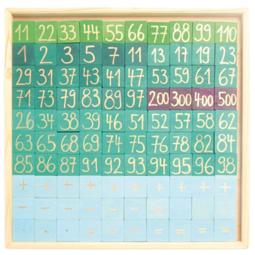 Grimm's Spiel u0026 Holz Wooden Toys|Early Learning < Counting with Colors Wooden Number Chart