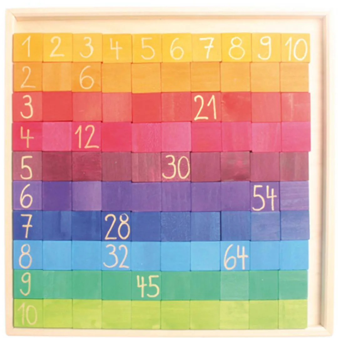 Grimm's Spiel u0026 Holz Wooden Toys|Early Learning < Counting with Colors Wooden Number Chart