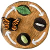 Tara Treasures 4 Years|3 Years < Felt Life Cycle Tray Playmat (Earth)