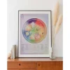 Wilded Family 5 Years|4 Years < Mindful Week Poster