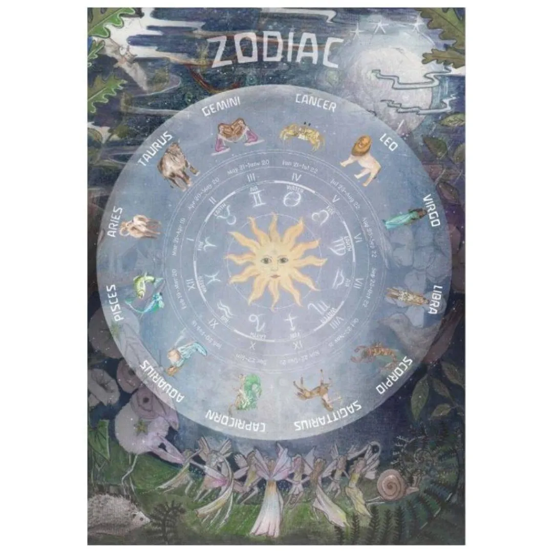 Wilded Family Waldorf Home < Night Zodiac Poster