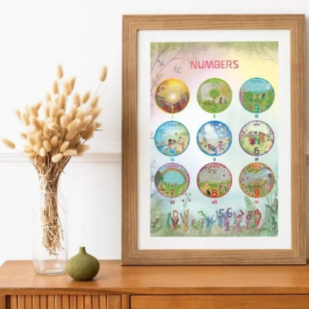 Wilded Family 4 Years|3 Years < Waldorf Numbers Poster