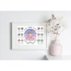 Wilded Family 5 Years|4 Years < Zodiac Wheel of the Year Print