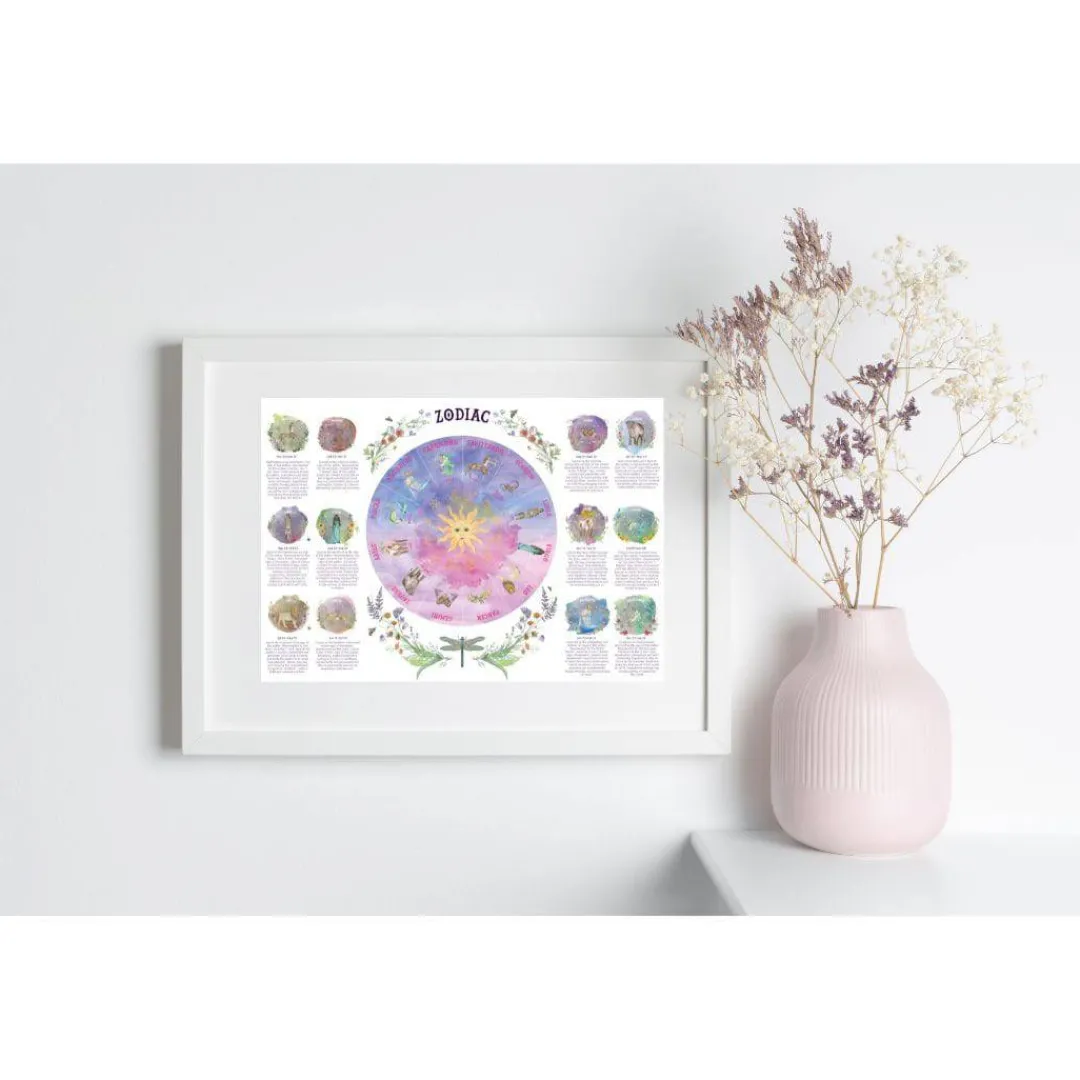 Wilded Family 5 Years|4 Years < Zodiac Wheel of the Year Print